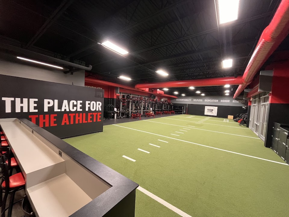 Top Training Orlando
